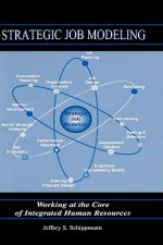 Strategic Job Modeling
