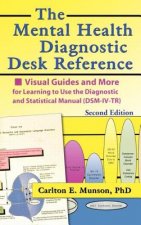 Mental Health Diagnostic Desk Reference