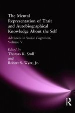 Mental Representation of Trait and Autobiographical Knowledge About the Self