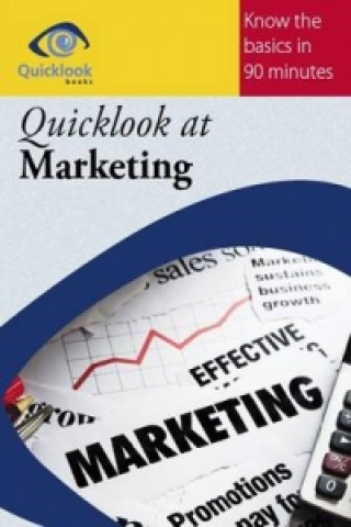 Quicklook at Marketing