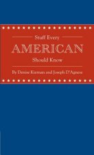 Stuff Every American Should Know