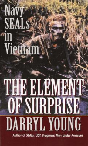 Element of Surprise