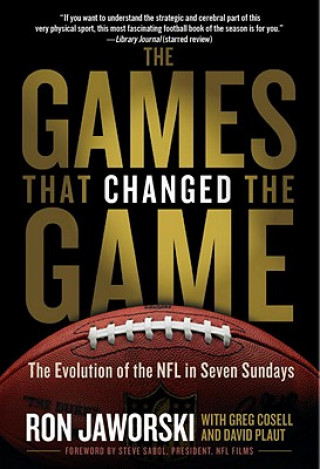 Games That Changed the Game