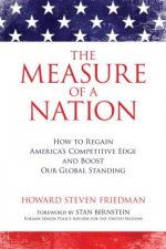 Measure of a Nation