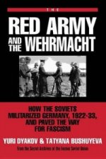Red Army and the Wehrmacht