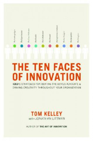 THE TEN FACES OF INNOVATION