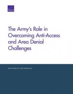 Army's Role in Overcoming Anti-Access and Area Denial Challenges