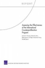 Assessing the Effectiveness of the International Counterproliferation Program