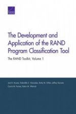 Development and Application of the RAND Program Classification Tool