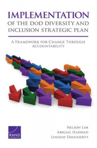 Implementation of the DOD Diversity and Inclusion Strategic Plan