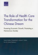 Role of Health Care Transformation for the Chinese Dream
