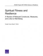 Spiritual Fitness and Resilience