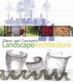 Ideas and Concepts in Landscape Architecture