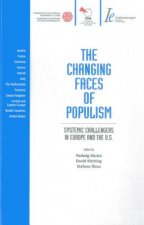 Changing Faces of Populism