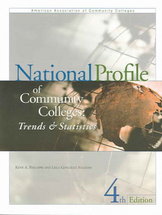 National Profile of Community Colleges