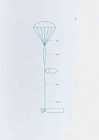 Airplanes and Parachutes