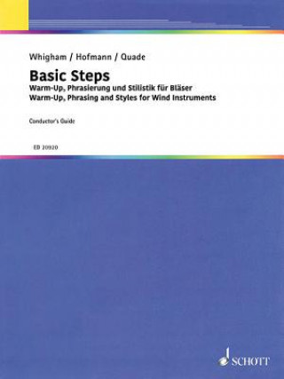 BASIC STEPS