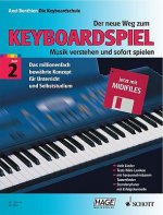 NEW ROAD TO PLAYING THE KEYBOARD BAND 2