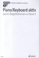 PIANOKEYBOARD AKTIV BAND 3