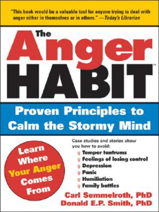 Anger Habit