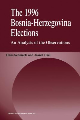 1996 Bosnia-Herzegovina Elections