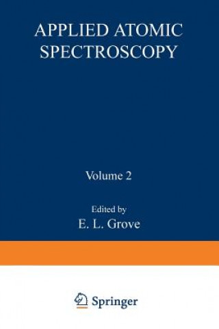 Applied Atomic Spectroscopy