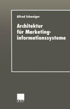 Architektur Fur Marketinginformationssysteme
