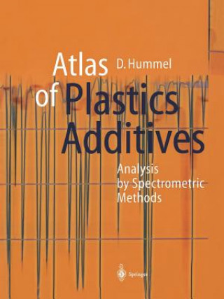 Atlas of Plastics Additives