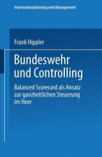 Bundeswehr Und Controlling