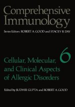Cellular, Molecular, and Clinical Aspects of Allergic Disorders