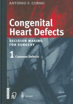 CONGENITAL HEART DEFECTS