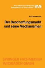 Beschaffungsmarkt Und Seine Mechanismen