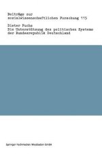 Die Unterstutzung Des Politischen Systems Der Bundesrepublik Deutschland