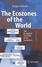 Ecozones of the World