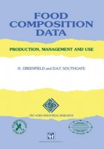 Food Composition Data
