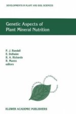 Genetic Aspects of Plant Mineral Nutrition