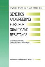 Genetics and Breeding for Crop Quality and Resistance