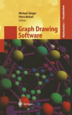 Graph Drawing Software