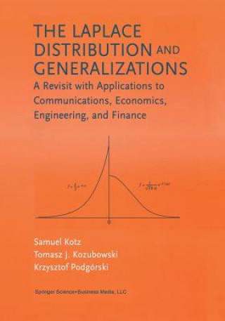 Laplace Distribution and Generalizations