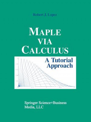 Maple via Calculus