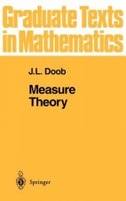 Measure Theory