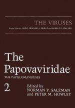 Papovaviridae