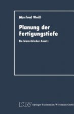 Planung Der Fertigungstiefe