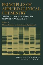 Principles of Applied Clinical Chemistry