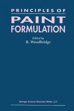 Principles of Paint Formulation