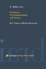 Psychiatry, Psychoimmunology, and Viruses