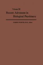 Recent Advances in Biological Psychiatry