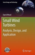 Small Wind Turbines