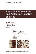 Somatic Cell Genetics and Molecular Genetics of Trees