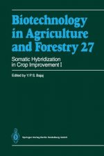 Somatic Hybridization in Crop Improvement
